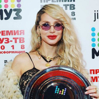 Премия Муз-ТВ 2018