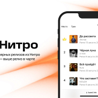 Чарт Нитро 1920х1080