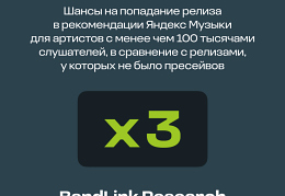 Пресейвы в Bandkink
