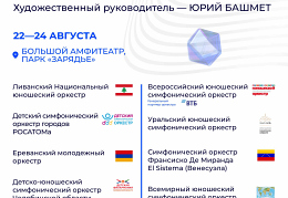 Фестиваль юношеских оркестров