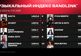Музыкальный индекс BandLink 2