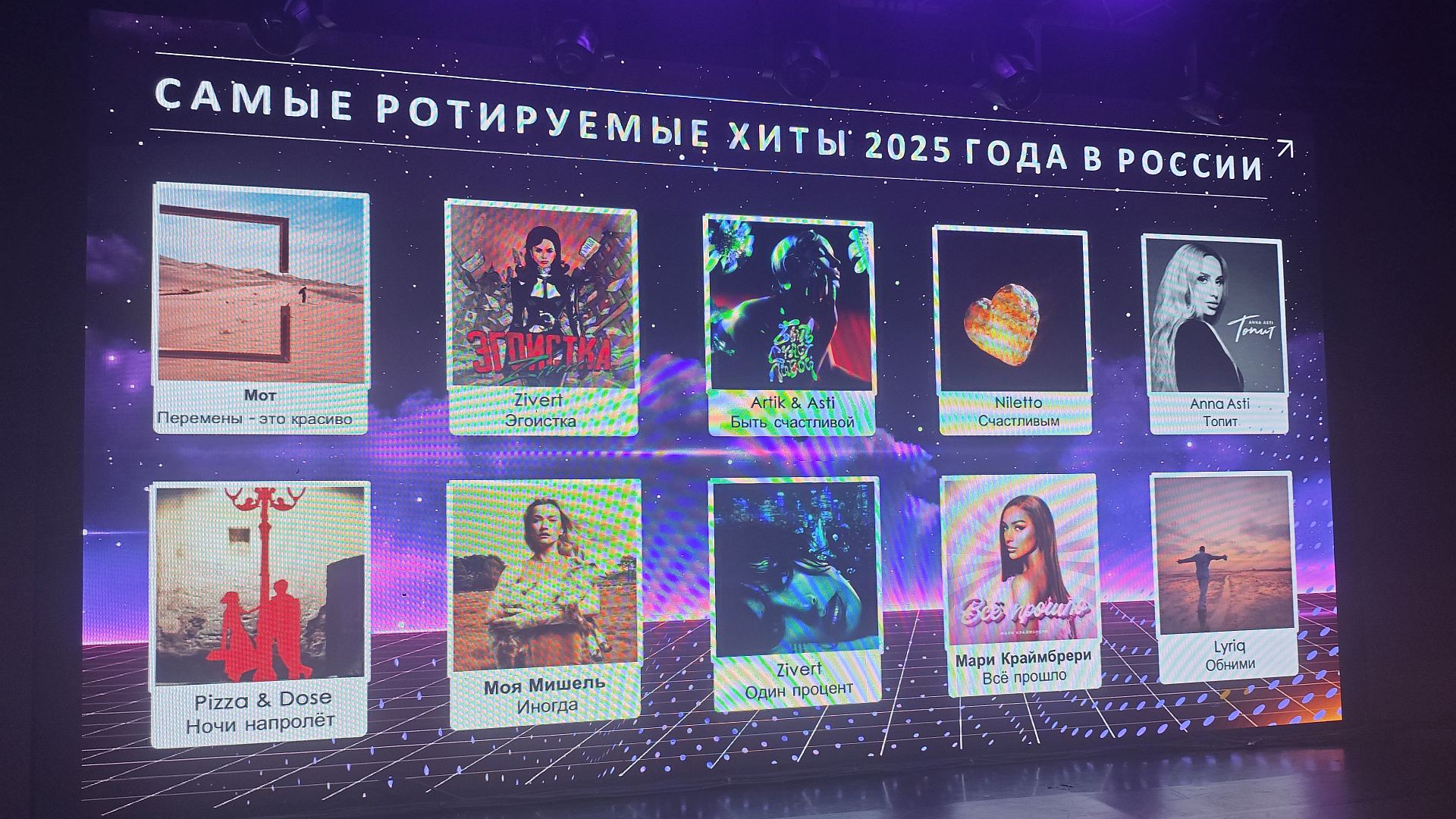 Самые ротируемые хиты 2025 года