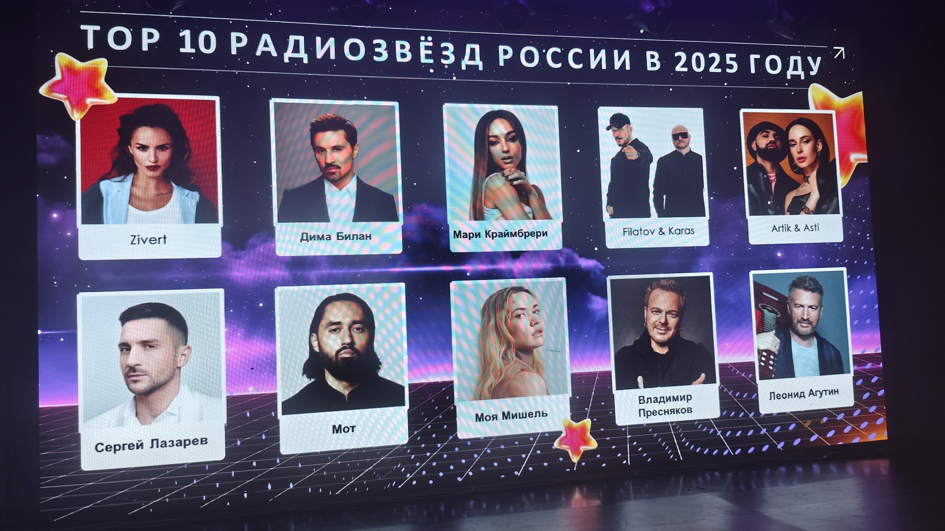 Топ-10 радиозвезд в России в 2025 году